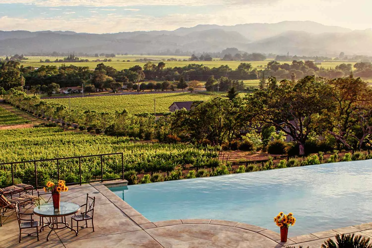 Signorello Estate