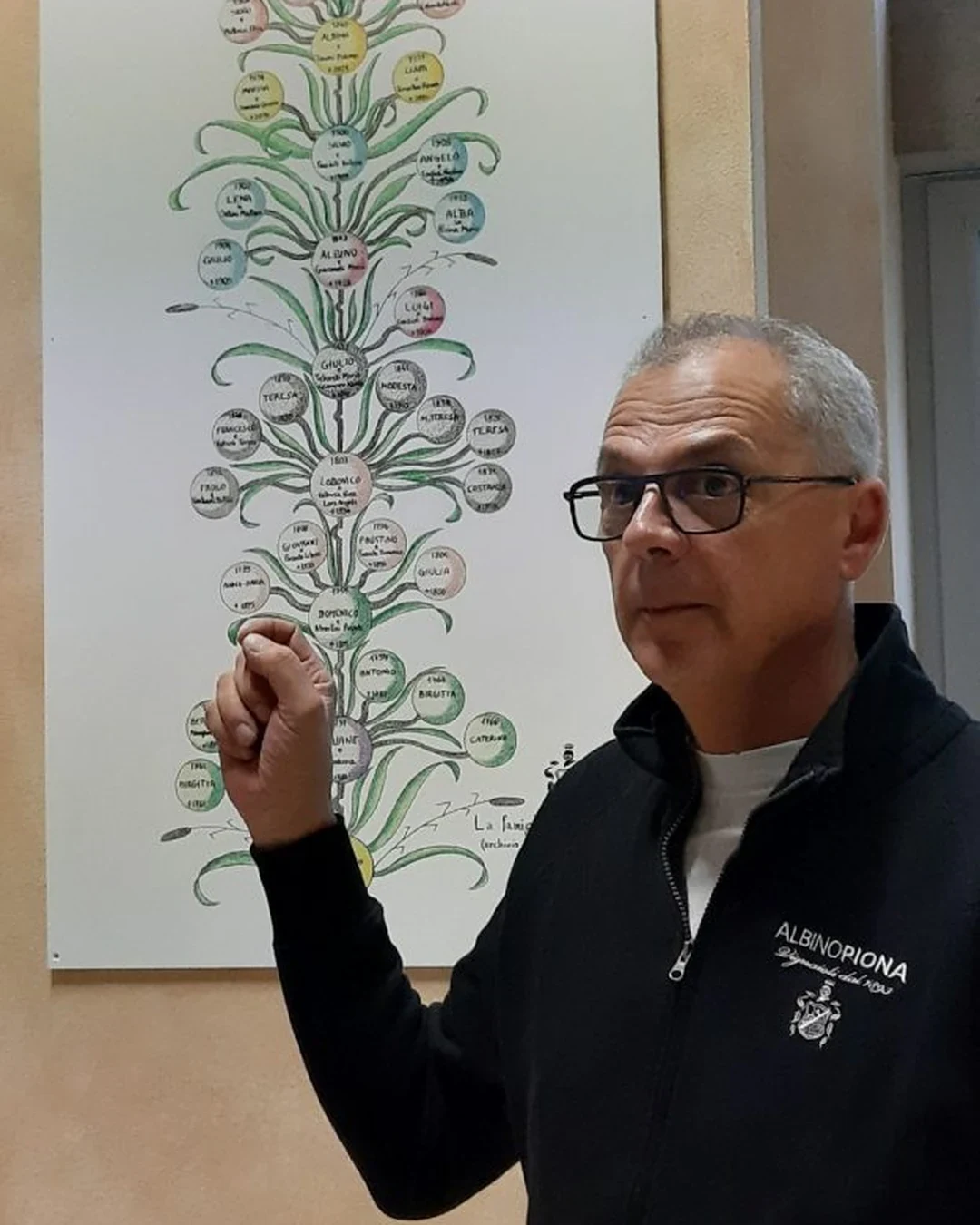 Massimo Piona
