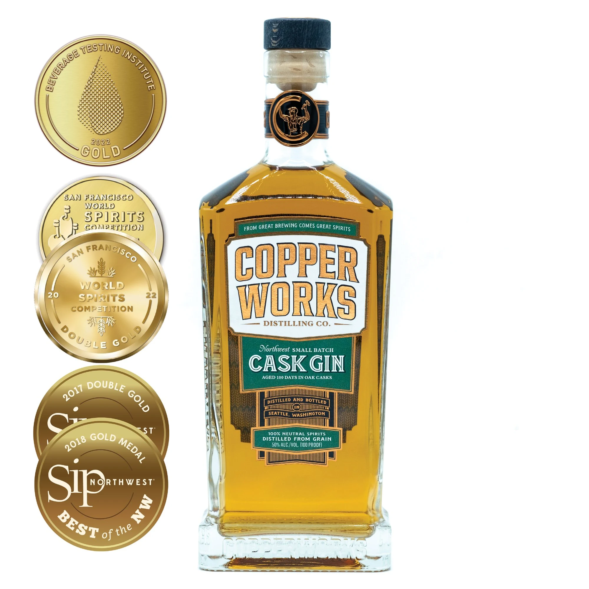 Copperworks Distilling Company