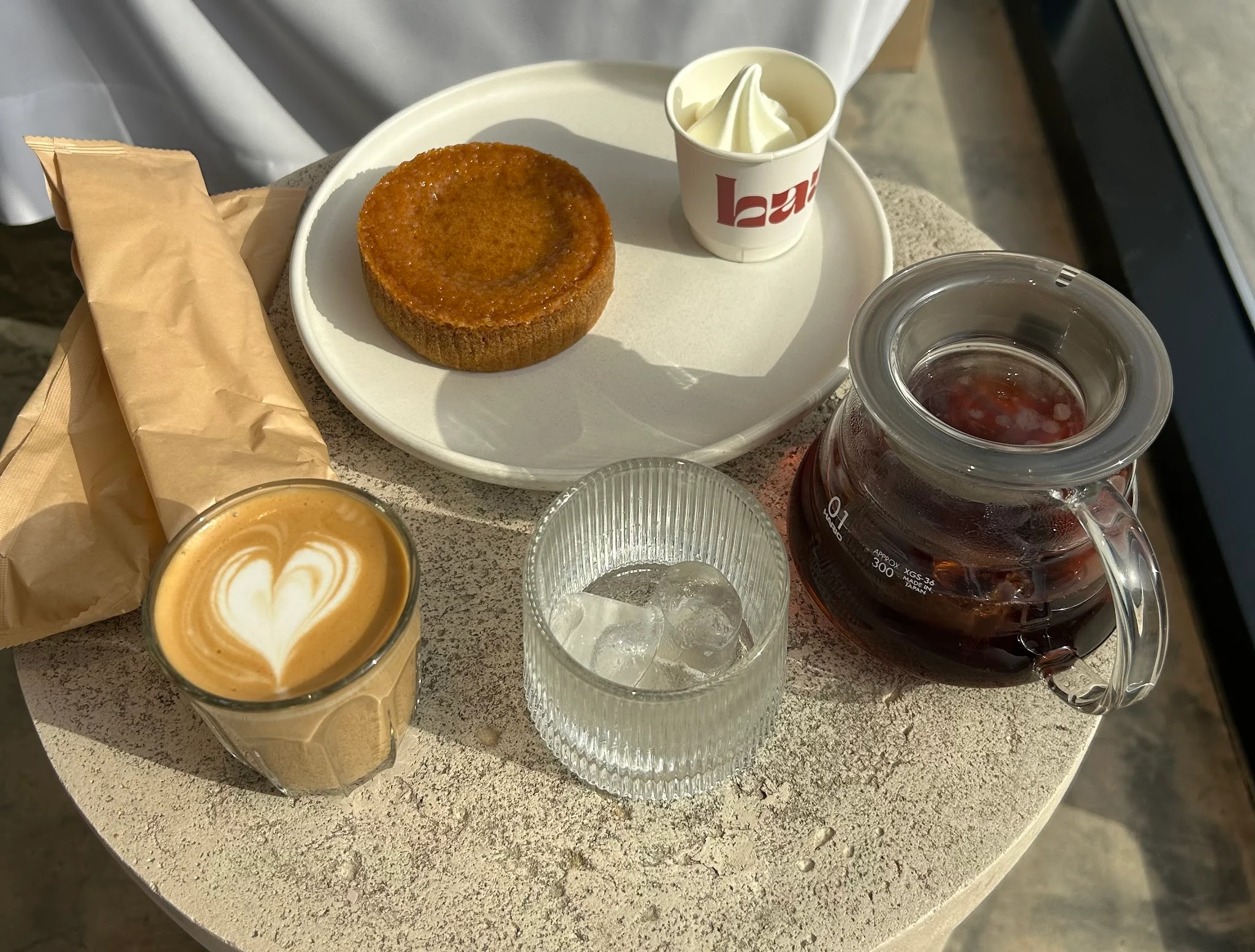 Haas Speciality coffee