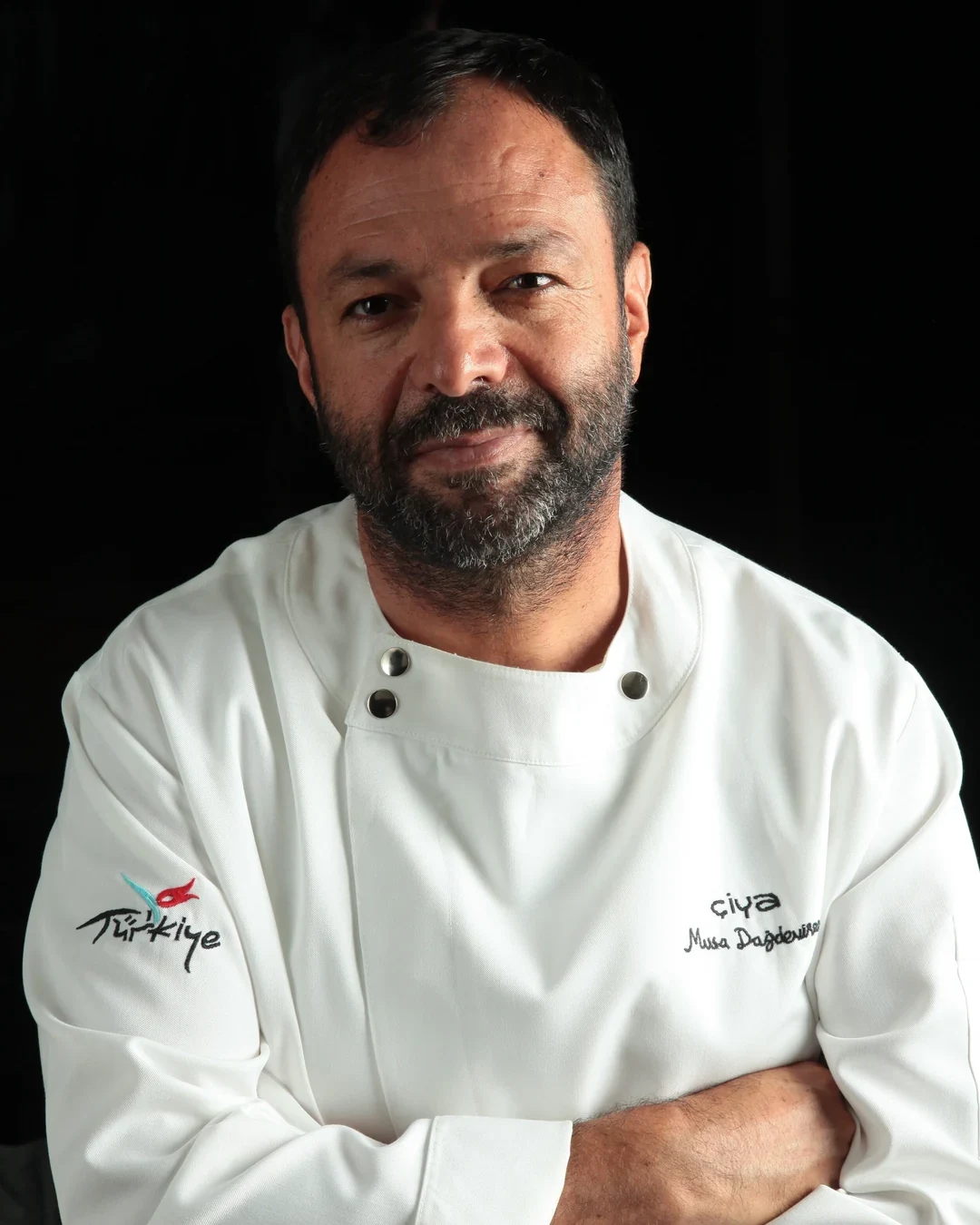 Musa Dagdeviren